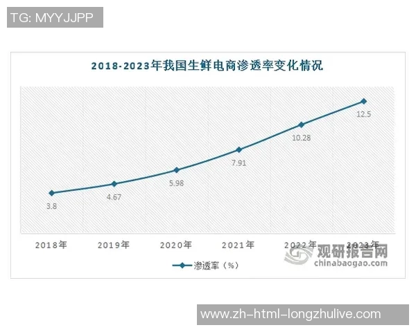 天猫与飞马2017年对决分析电商市场竞争格局与未来发展趋势 天猫与飞马2017年对决分析电商市场竞争格局与未来发展趋势